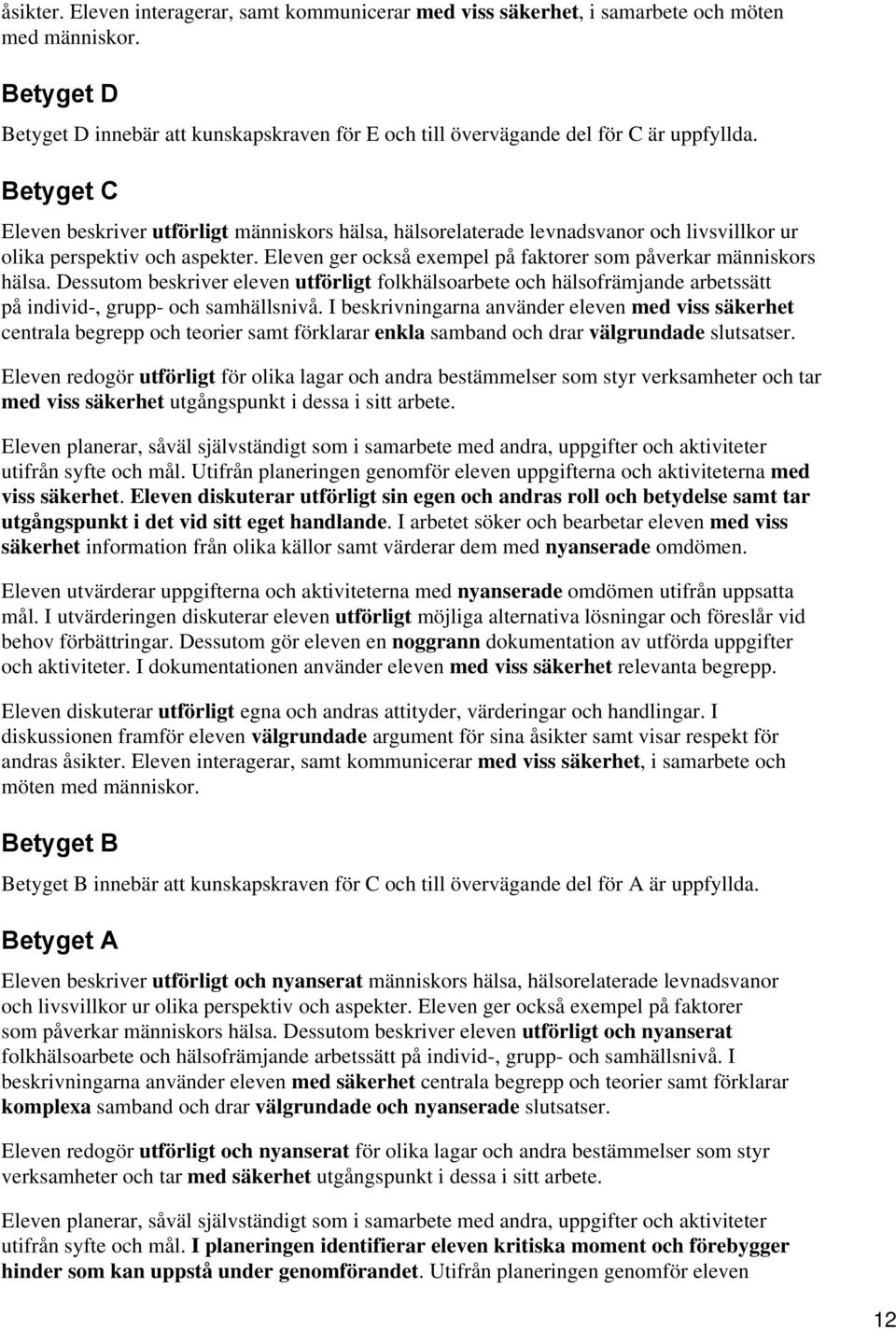 Eleven ger också exempel på faktorer som påverkar människors hälsa. Dessutom beskriver eleven utförligt folkhälsoarbete och hälsofrämjande arbetssätt på individ-, grupp- och samhällsnivå.