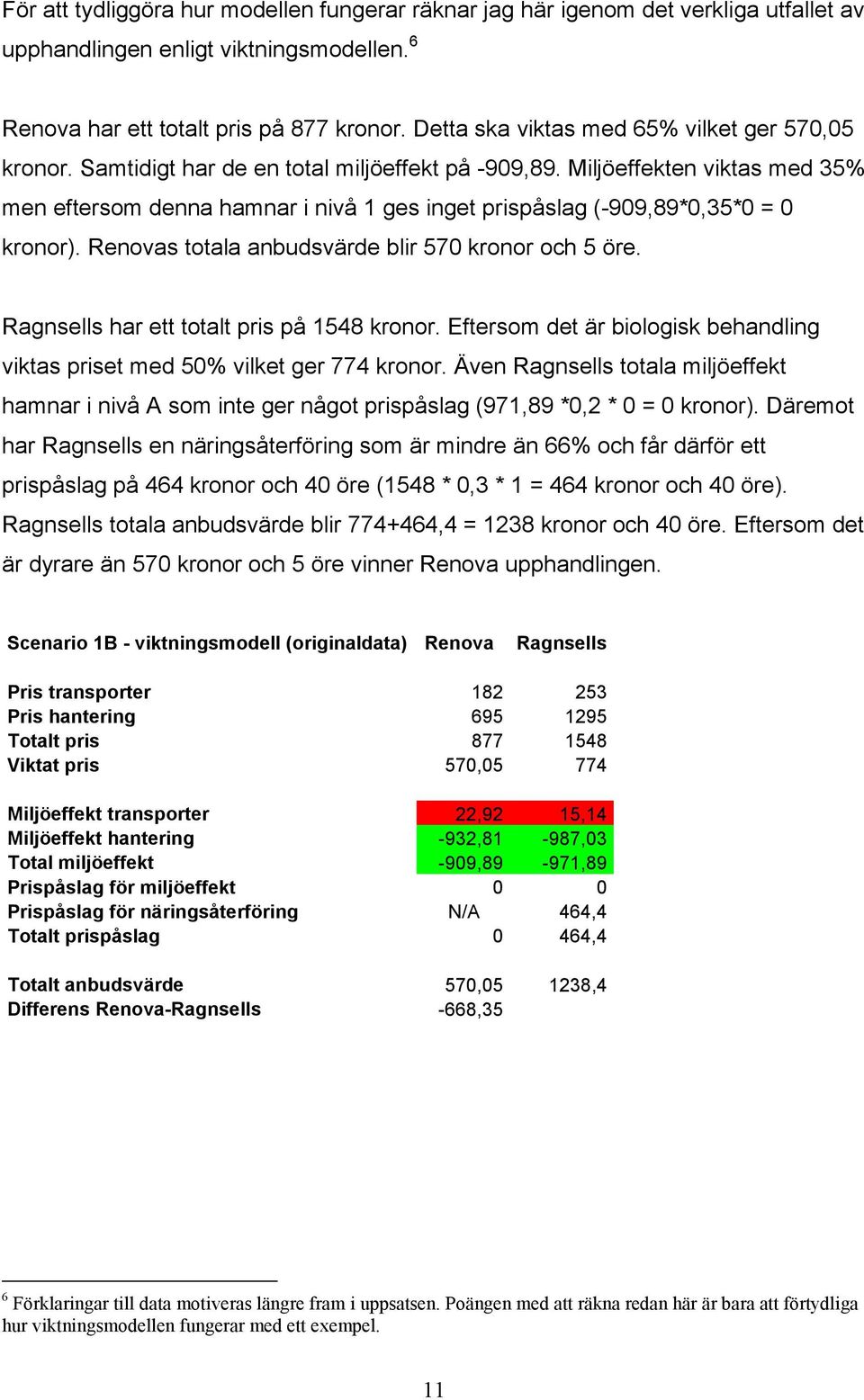 Miljöeffekten viktas med 35% men eftersom denna hamnar i nivå 1 ges inget prispåslag (-909,89*0,35*0 = 0 kronor). Renovas totala anbudsvärde blir 570 kronor och 5 öre.