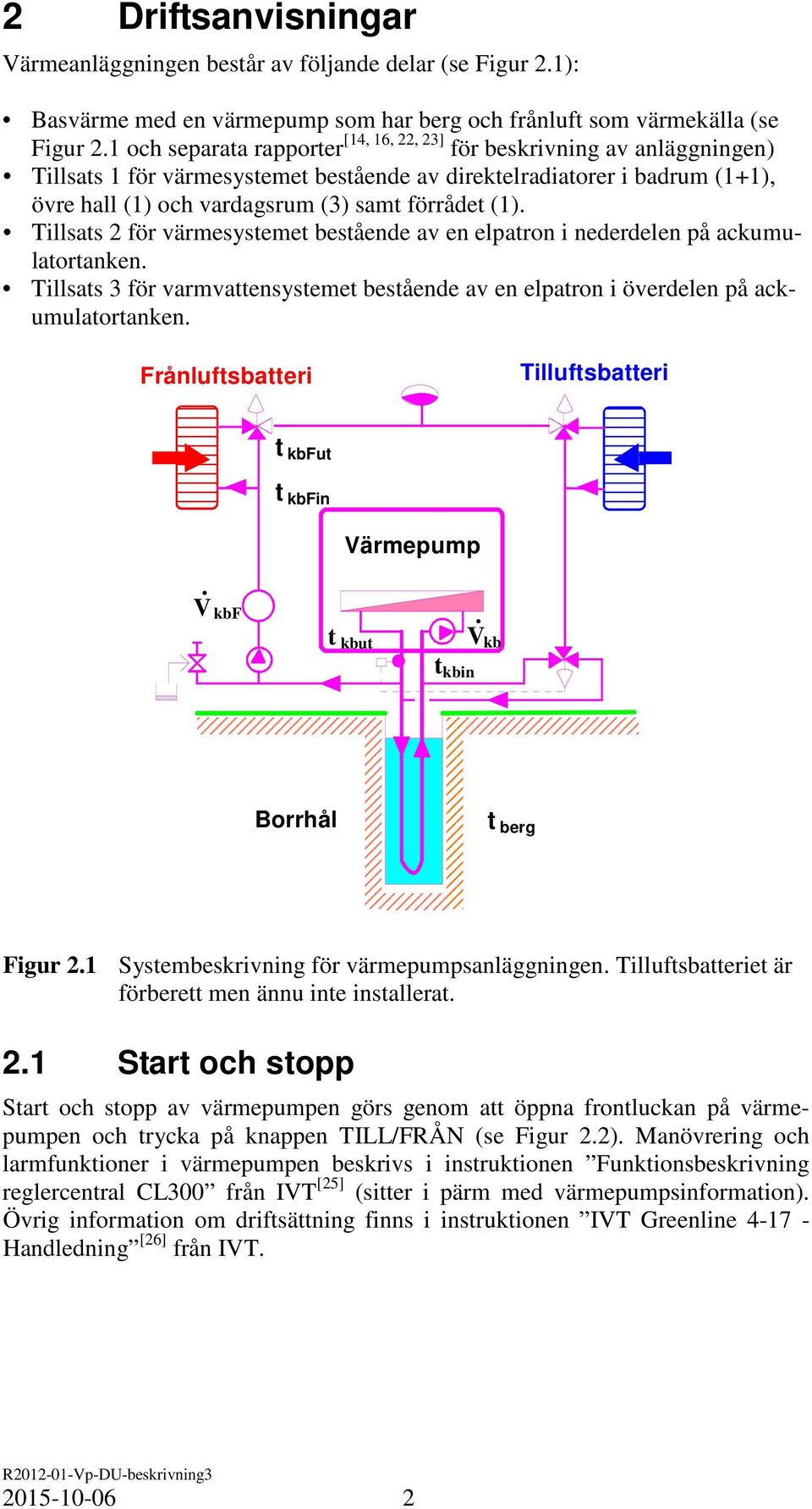 (1). Tillsats 2 för värmesystemet bestående av en elpatron i nederdelen på ackumulatortanken. Tillsats 3 för varmvattensystemet bestående av en elpatron i överdelen på ackumulatortanken.