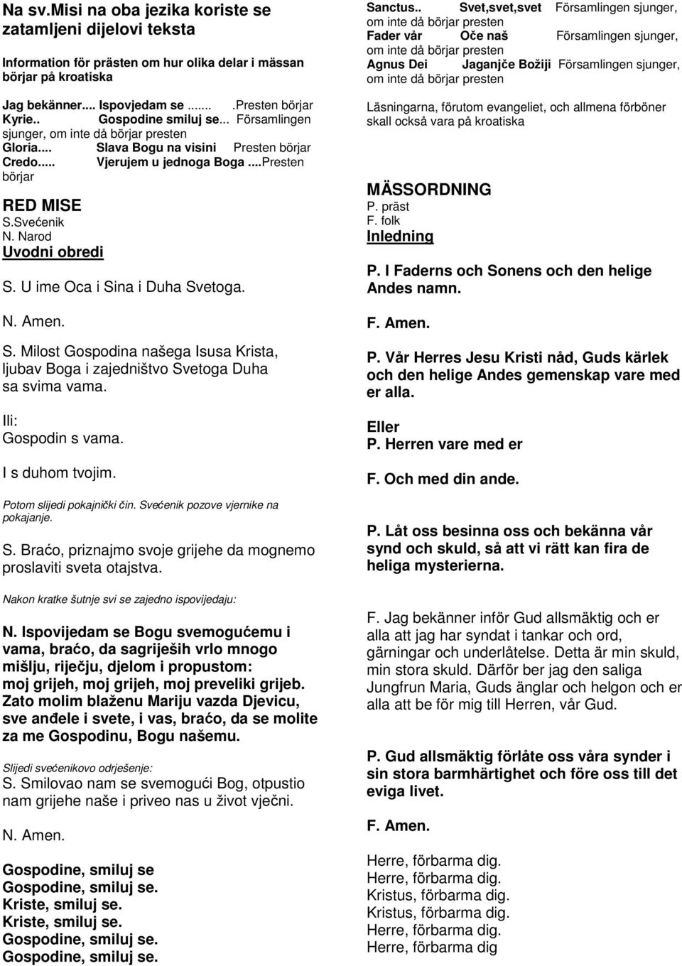 Narod Uvodni obredi S. U ime Oca i Sina i Duha Svetoga. S. Milost Gospodina našega Isusa Krista, ljubav Boga i zajedništvo Svetoga Duha sa svima vama. Ili Gospodin s vama. I s duhom tvojim.