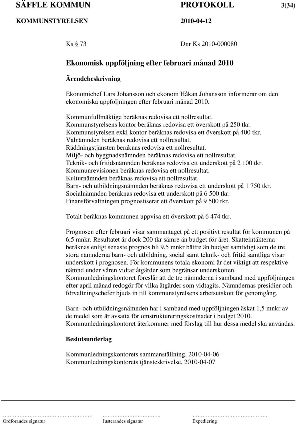 Kommunstyrelsen exkl kontor beräknas redovisa ett överskott på 400 tkr. Valnämnden beräknas redovisa ett nollresultat. Räddningstjänsten beräknas redovisa ett nollresultat.