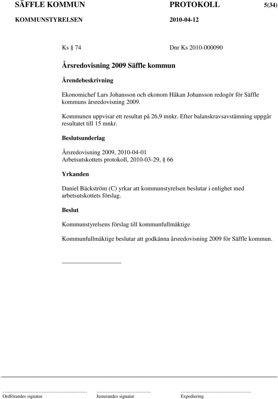 Efter balanskravsavstämning uppgår resultatet till 15 mnkr.