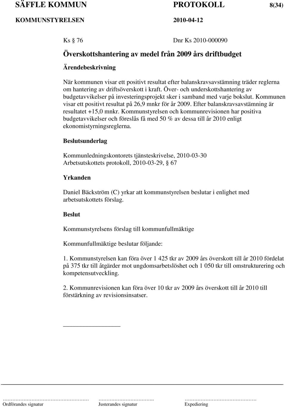 Kommunen visar ett positivt resultat på 26,9 mnkr för år 2009. Efter balanskravsavstämning är resultatet +15,0 mnkr.