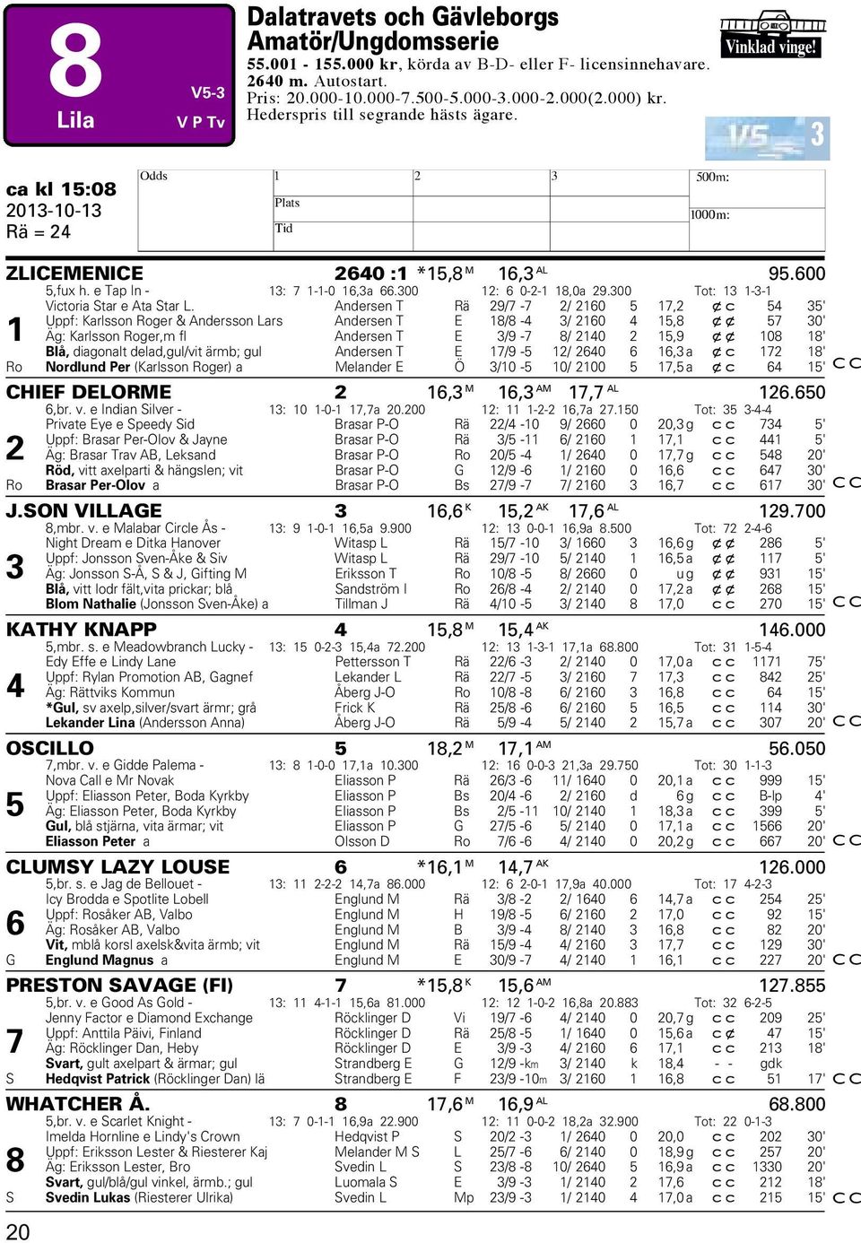 300 Tot: 13 1-3-1 Victoria Star e Ata Star L.