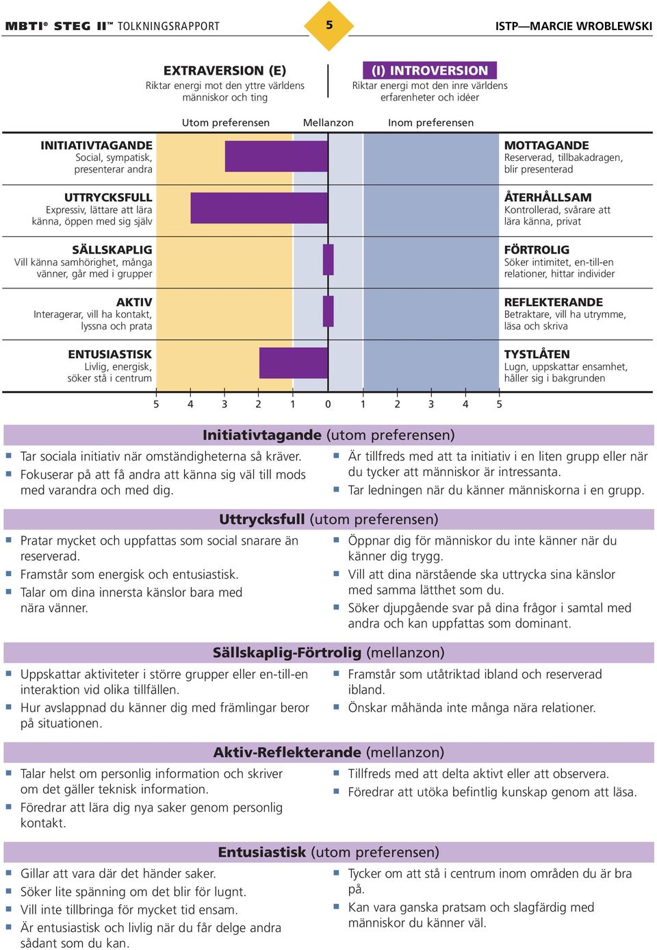 grupper AKTIV Interagerar, vill ha kontakt, lyssna och prata ENTUSIASTISK Livlig, energisk, söker stå i centrum MOTTAGANDE Reserverad, tillbakadragen, blir presenterad ÅTERHÅLLSAM Kontrollerad,
