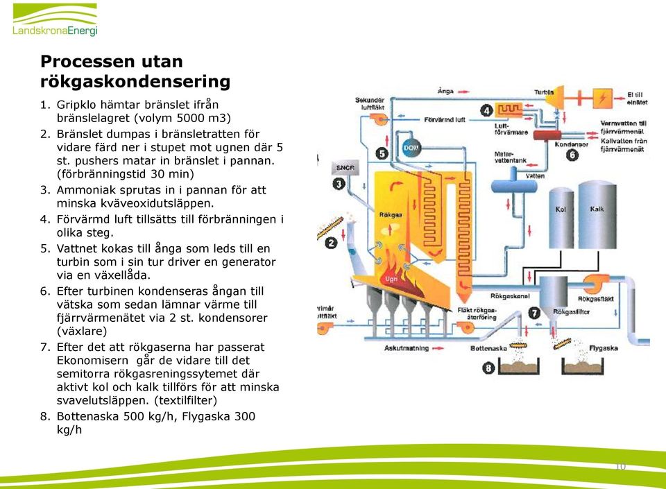 Vattnet kokas till ånga som leds till en turbin som i sin tur driver en generator via en växellåda. 6.