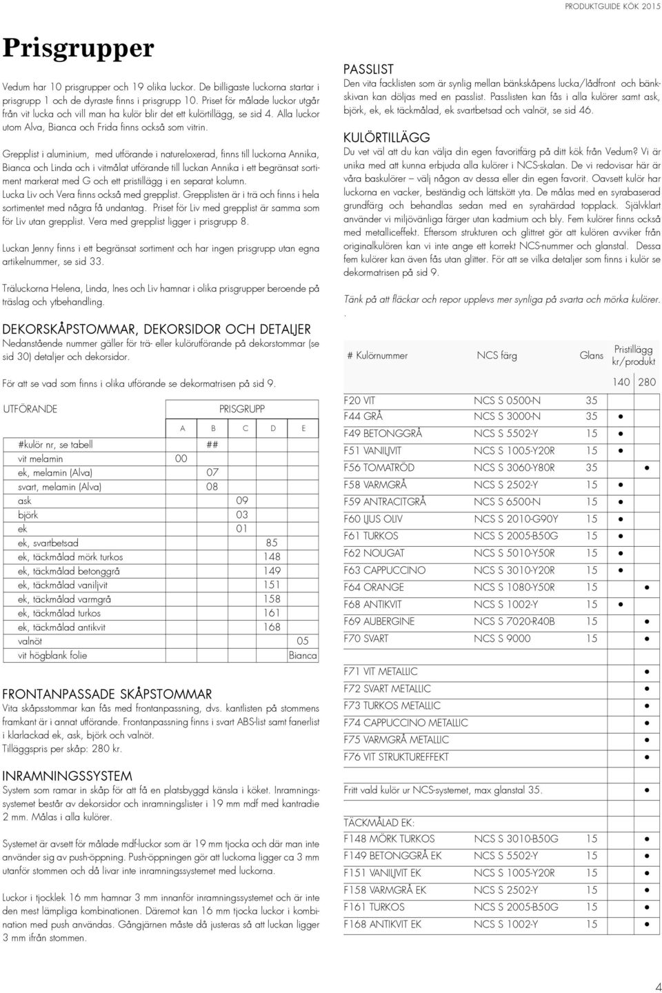 Grepplist i aluminium, med utförande i natureloxerad, finns till luckorna Annika, Bianca och Linda och i vitmålat utförande till luckan Annika i ett begränsat sortiment markerat med G och ett