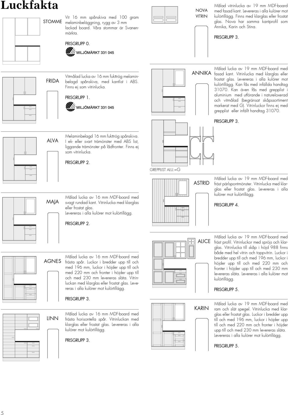 MILJÖMÄRKT 331 045 Målad lucka av 19 mm MDF-board med FRIDA ANNIKA fasad kant. Vitrinlucka med klarglas eller Vitmålad lucka av 16 mm fukttrög melaminbelagd spånskiva, med kantlist i ABS.
