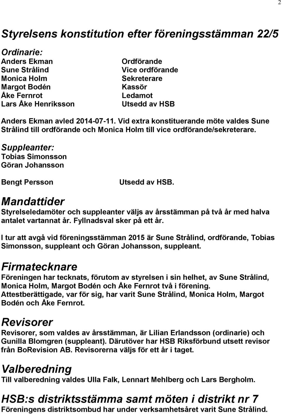 Suppleanter: Tobias Simonsson Göran Johansson Bengt Persson Utsedd av HSB. Mandattider Styrelseledamöter och suppleanter väljs av årsstämman på två år med halva antalet vartannat år.