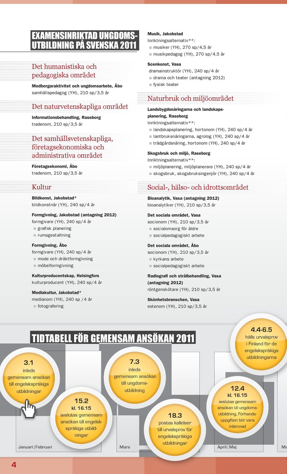 Bildkonst, Jakobstad* bildkonstnär (YH), 240 sp/4 år Formgivning, Jakobstad (antagning 2012) formgivare (YH), 240 sp/4 år grafisk planering rumsgestaltning Formgivning, Åbo formgivare (YH), 240 sp/4