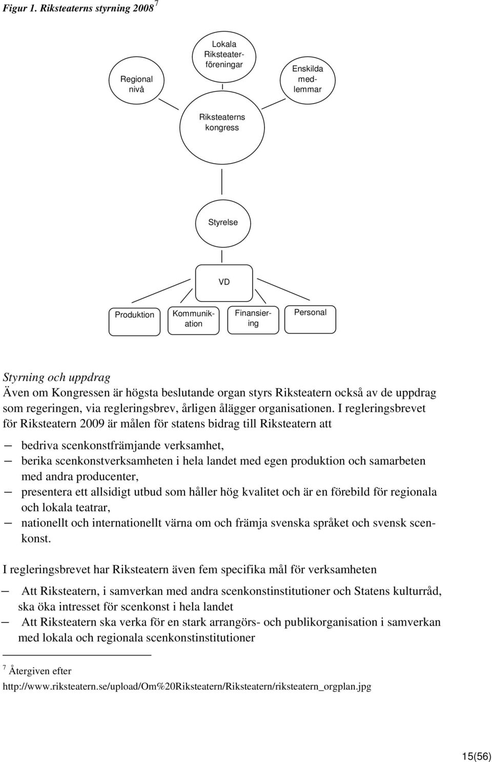 Kongressen är högsta beslutande organ styrs Riksteatern också av de uppdrag som regeringen, via regleringsbrev, årligen ålägger organisationen.