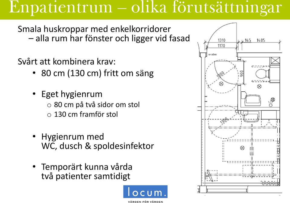 om säng Eget hygienrum o 80 cm på två sidor om stol o 130 cm framför stol