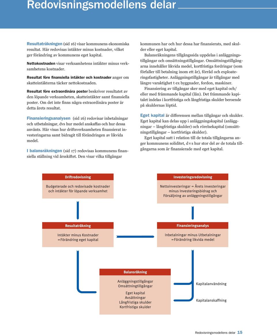 Resultat före extraordinära poster beskriver resultatet av den löpande verksamheten, skatteintäkter samt finansiella poster. Om det inte finns några extraordinära poster är detta årets resultat.