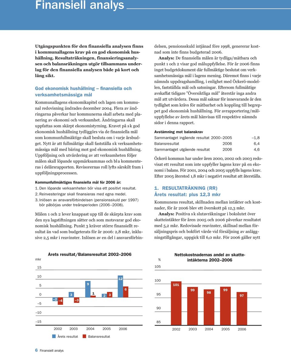 God ekonomisk hushållning finansiella och verksamhetsmässiga mål Kommunallagens ekonomikapitel och lagen om kommunal redovisning ändrades december 2004.