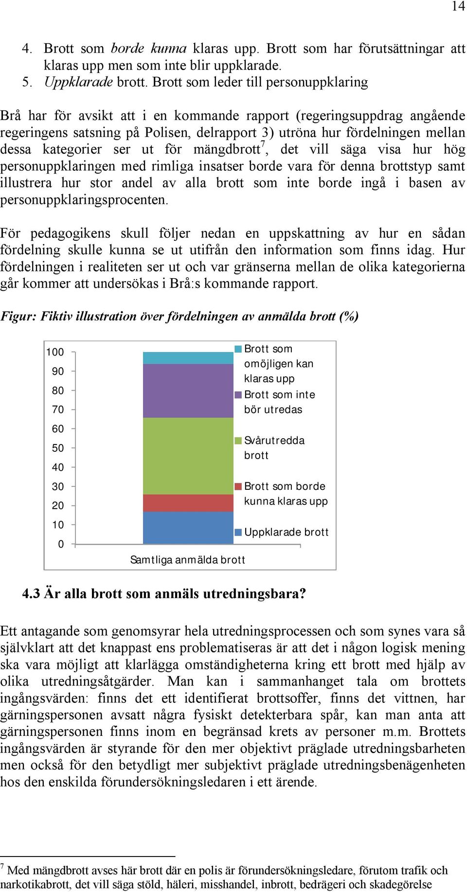 kategorier ser ut för mängdbrott 7, det vill säga visa hur hög personuppklaringen med rimliga insatser borde vara för denna brottstyp samt illustrera hur stor andel av alla brott som inte borde ingå