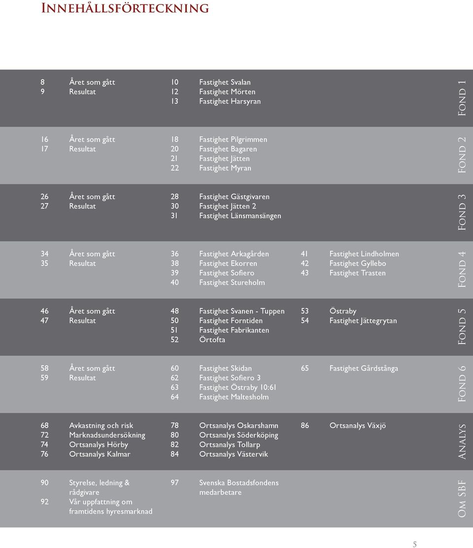 47 Resultat 58 Året som gått 59 Resultat 68 Avkastning och risk 72 Marknadsundersökning 74 Ortsanalys Hörby 76 Ortsanalys Kalmar 9 Styrelse, ledning & rådgivare 92 Vår uppfattning om framtidens