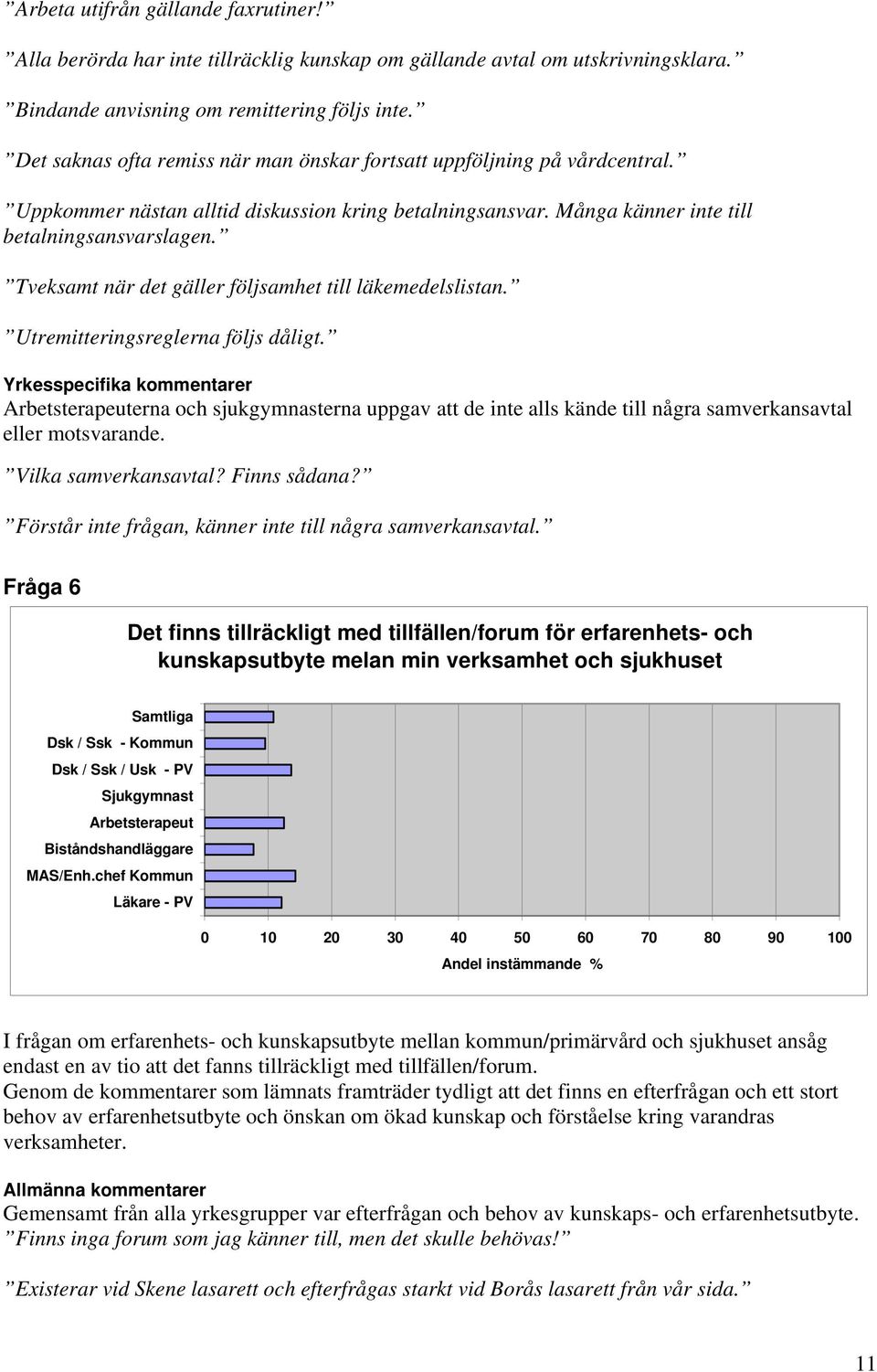 Tveksamt när det gäller följsamhet till läkemedelslistan. Utremitteringsreglerna följs dåligt.