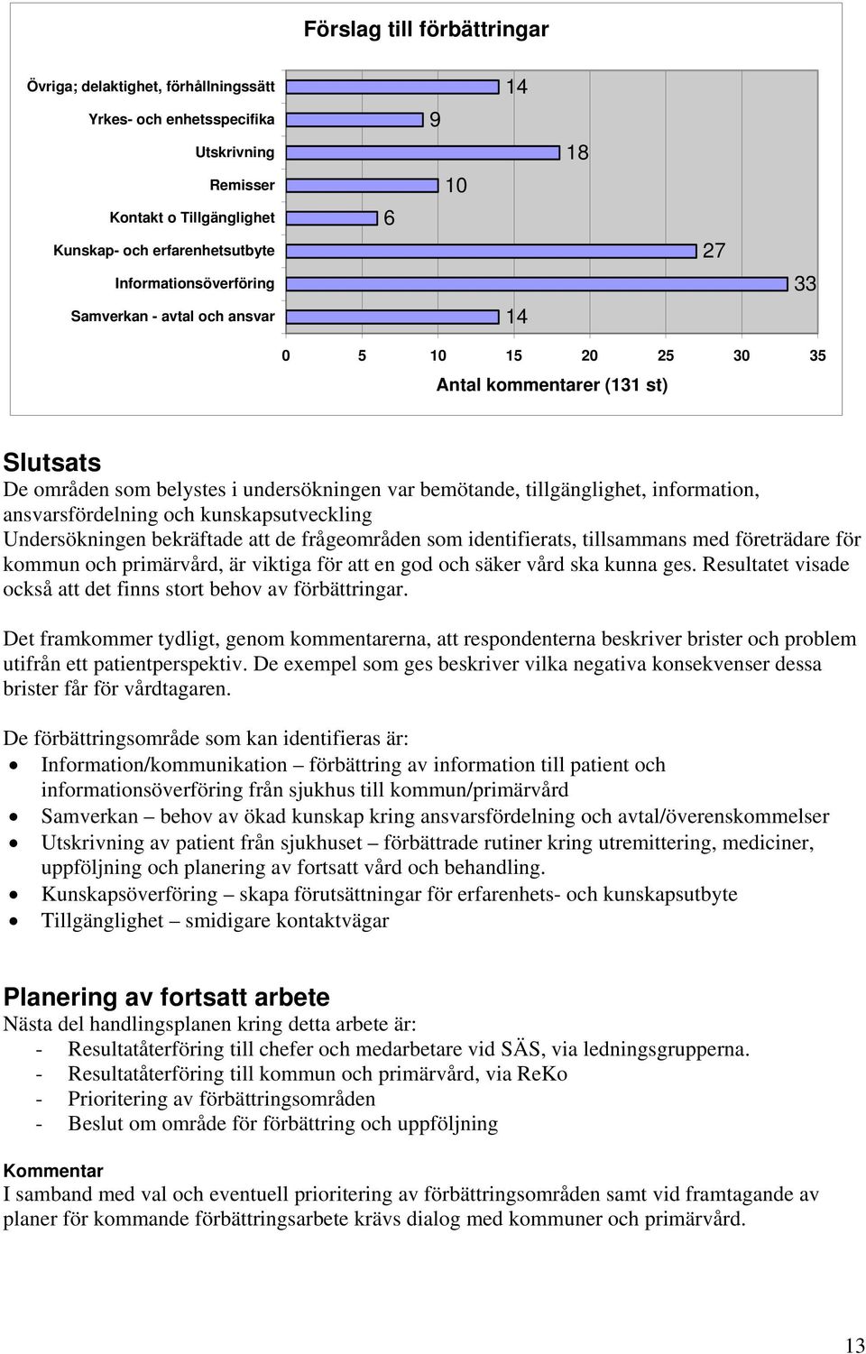 ansvarsfördelning och kunskapsutveckling Undersökningen bekräftade att de frågeområden som identifierats, tillsammans med företrädare för kommun och primärvård, är viktiga för att en god och säker