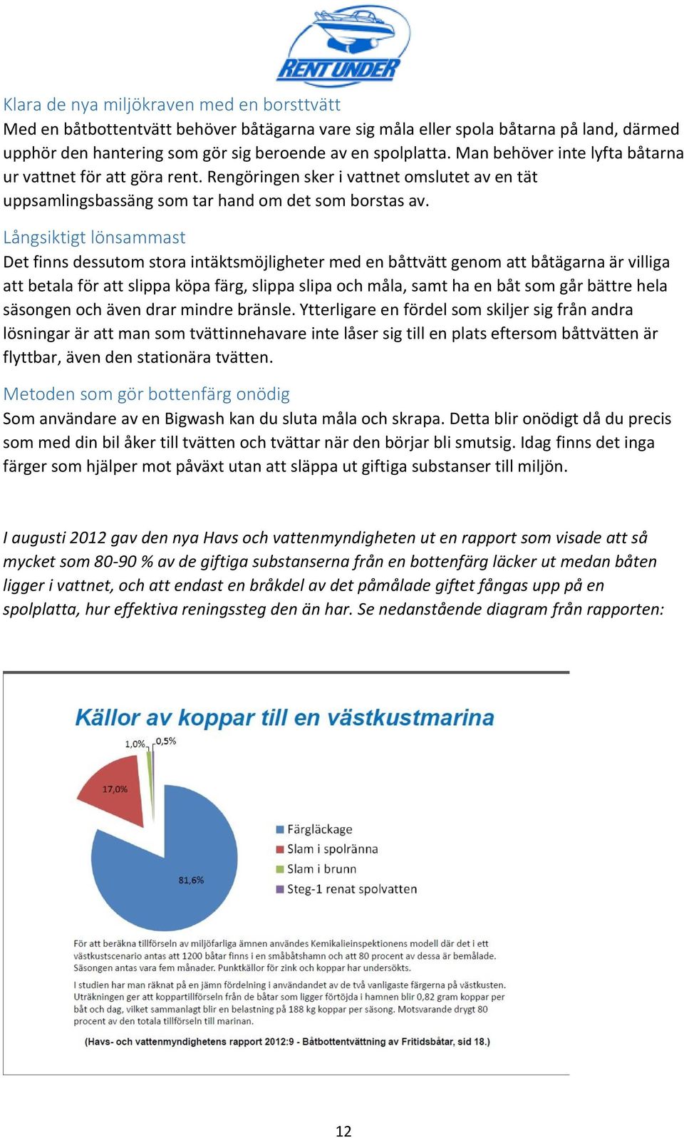 Långsiktigt lönsammast Det finns dessutom stora intäktsmöjligheter med en båttvätt genom att båtägarna är villiga att betala för att slippa köpa färg, slippa slipa och måla, samt ha en båt som går