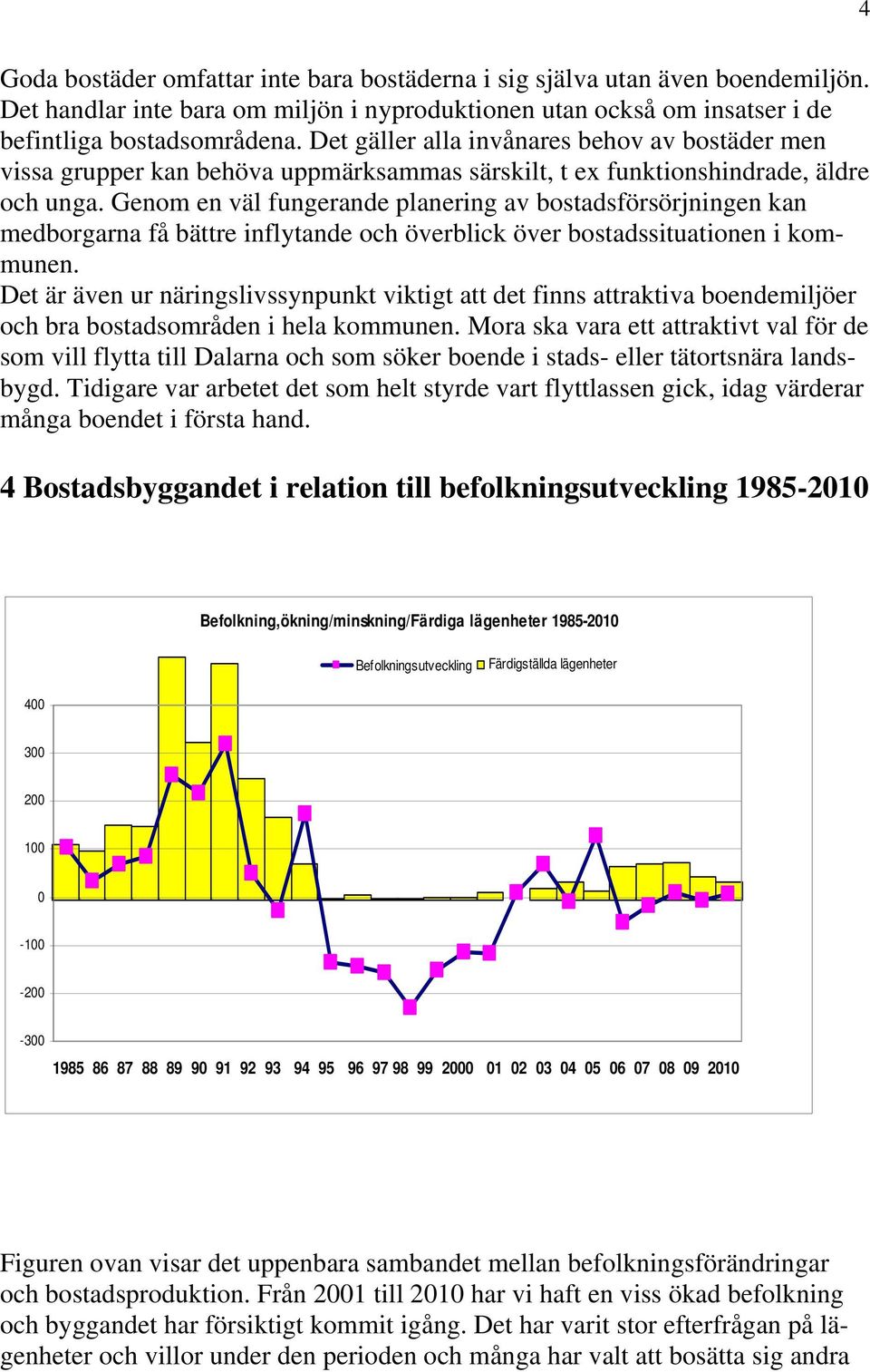 Genom en väl fungerande planering av bostadsförsörjningen kan medborgarna få bättre inflytande och överblick över bostadssituationen i kommunen.