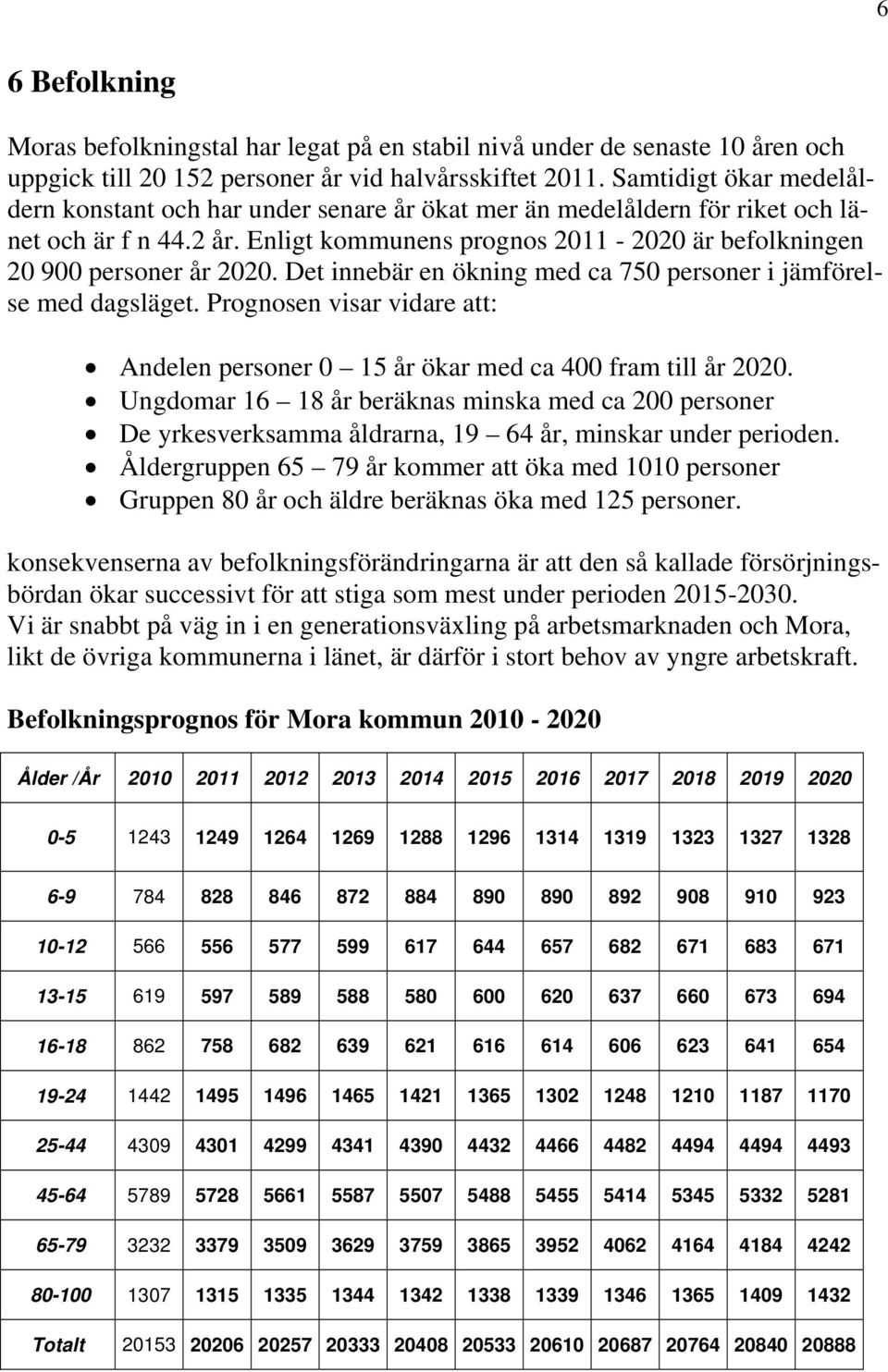 Det innebär en ökning med ca 750 personer i jämförelse med dagsläget. Prognosen visar vidare att: Andelen personer 0 15 år ökar med ca 400 fram till år 2020.