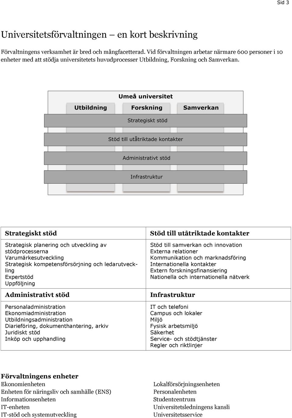 Strategiskt stöd Strategisk planering och utveckling av stödprocesserna Varumärkesutveckling Strategisk kompetensförsörjning och ledarutveckling Expertstöd Uppföljning Administrativt stöd