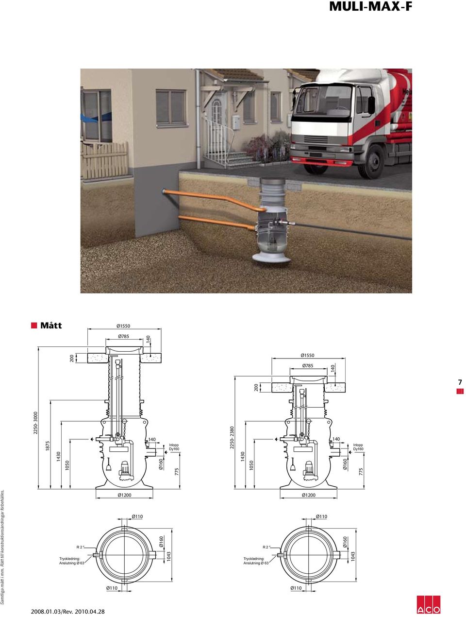 775 1430 1050 775 R 2 " Tryckledning: Anslutning Ø