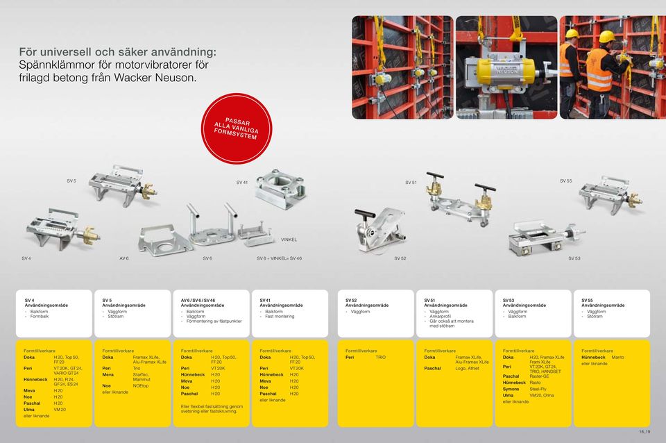 AV 6 / SV 6 / SV 46 Användningsområde - Balkform - Väggform - Förmontering av fästpunkter SV 41 Användningsområde - Balkform - Fast montering SV 52 Användningsområde - Väggform SV 51