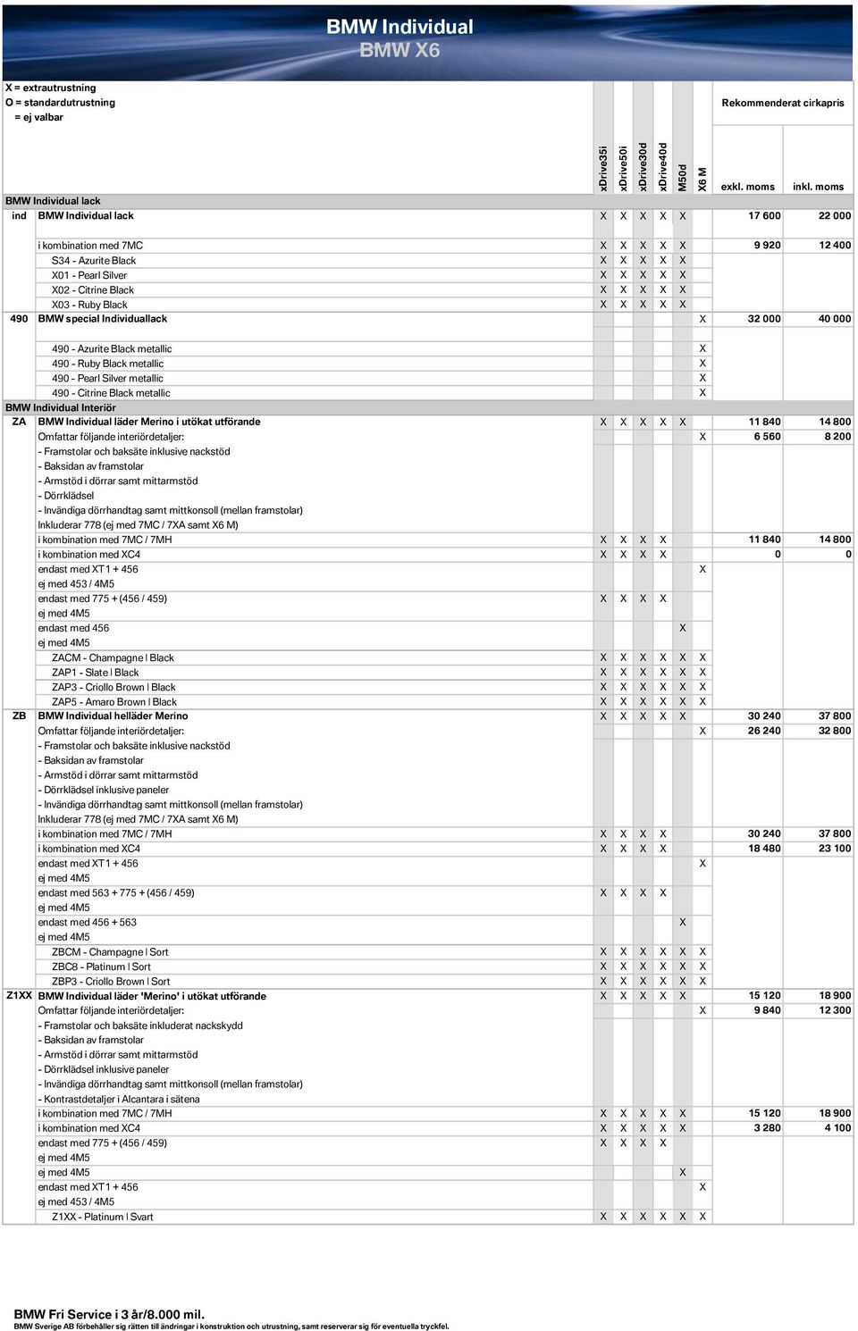 Individual läder Merino i utökat utförande 11 840 14 800 ZB Omfattar följande interiördetaljer: 6 560 8 200 - Framstolar och baksäte inklusive nackstöd - Baksidan av framstolar - Armstöd i dörrar