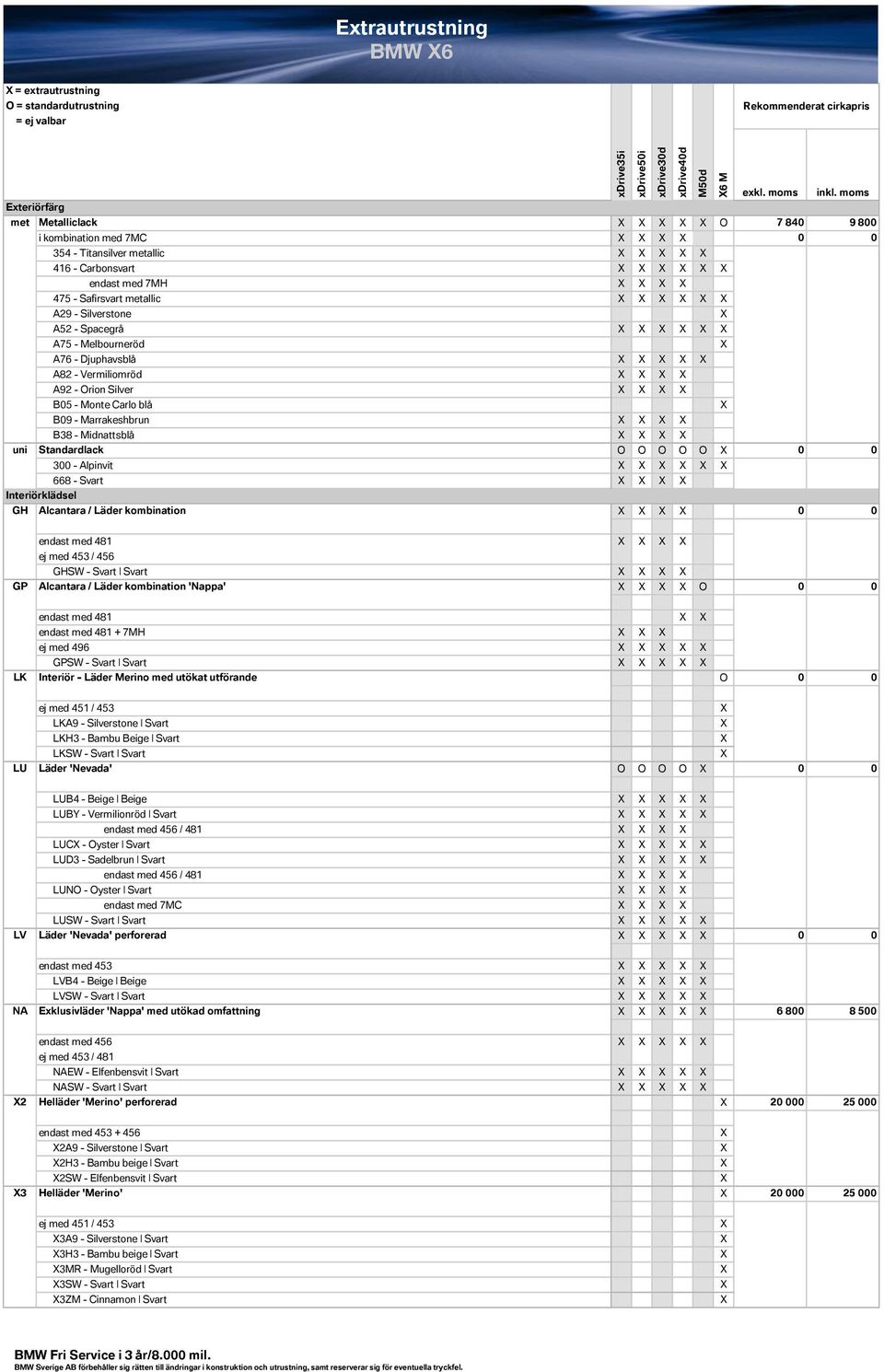 Alpinvit 668 - Svart Interiörklädsel GH Alcantara / Läder kombination 0 0 GP endast med 481 ej med 453 / 456 GHSW - Svart Svart Alcantara / Läder kombination 'Nappa' O 0 0 LK endast med 481 endast