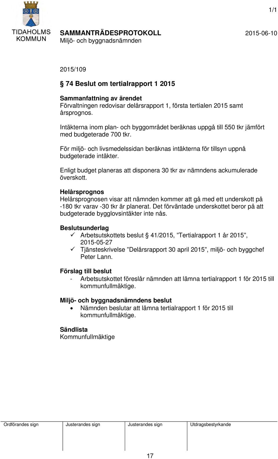 Enligt budget planeras att disponera 30 tkr av nämndens ackumulerade överskott. Helårsprognos Helårsprognosen visar att nämnden kommer att gå med ett underskott på -180 tkr varav -30 tkr är planerat.