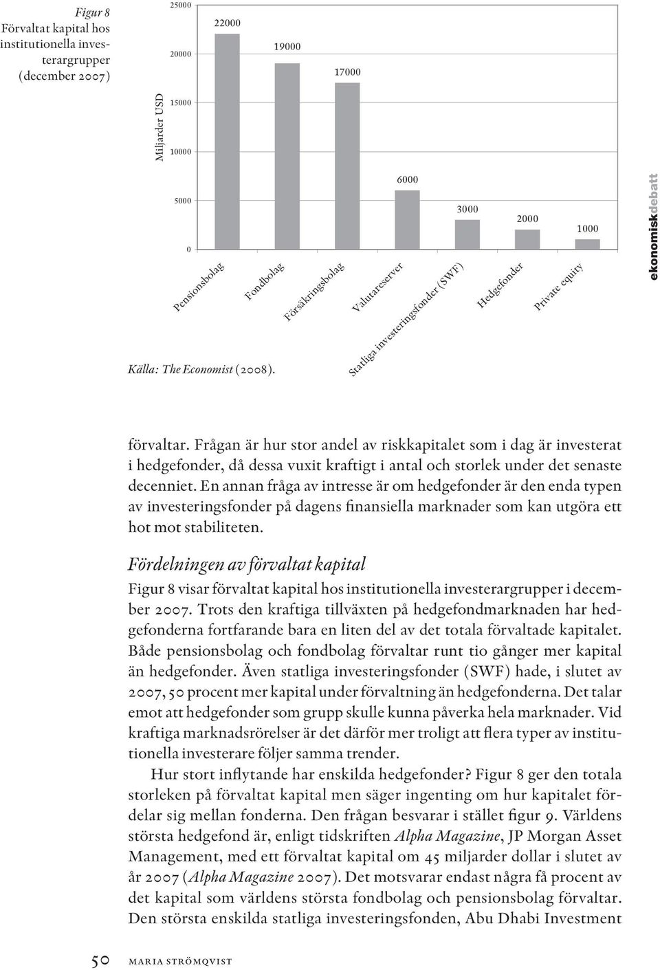 Frågan är hur stor andel av riskkapitalet som i dag är investerat i hedgefonder, då dessa vuxit kraftigt i antal och storlek under det senaste decenniet.