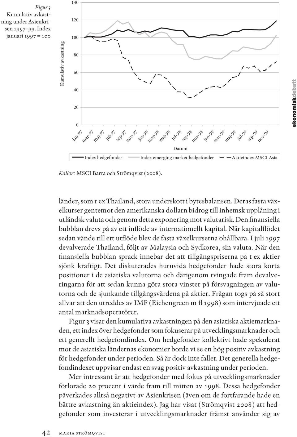 Datum sep-98 nov-98 jan-99 mar-99 maj-99 jul-99 sep-99 nov-99 Index hedgefonder Index emerging market hedgefonder Aktieindex MSCI Asia ekonomiskdebatt länder, som t ex Thailand, stora underskott i