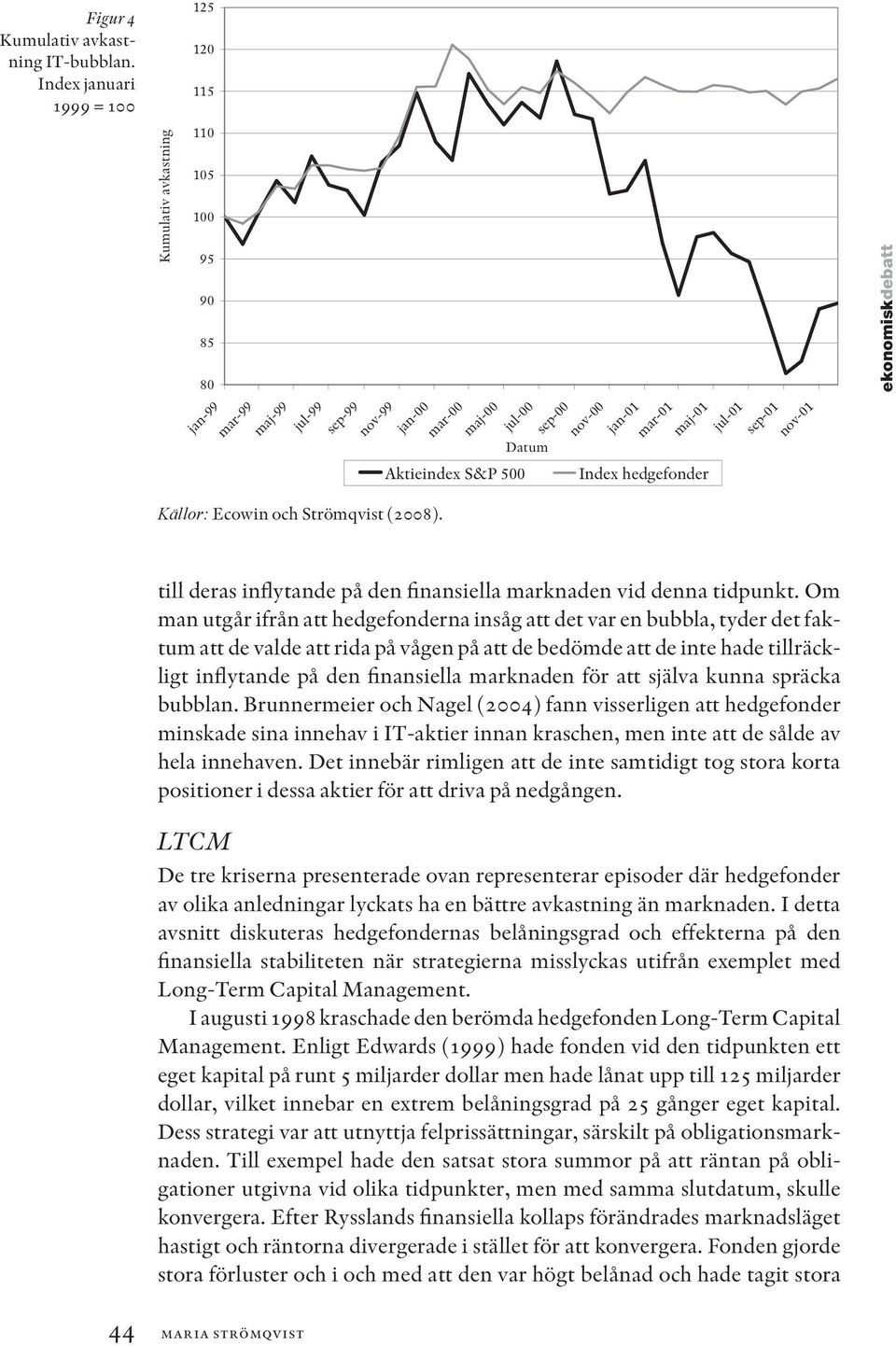 inflytande på den finansiella marknaden vid denna tidpunkt.