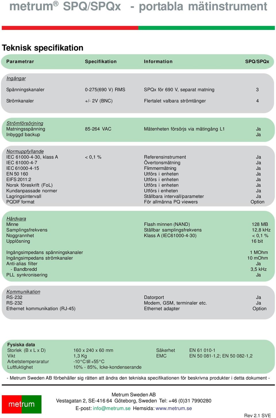 Övertonsmätning IEC 61000-4-15 Flimmermätning EN 50 160 Utförs i enheten EIFS 2011:2 Utförs i enheten Norsk föreskrift (FoL) Utförs i enheten Kundanpassade normer Utförs i enheten Lagringsintervall