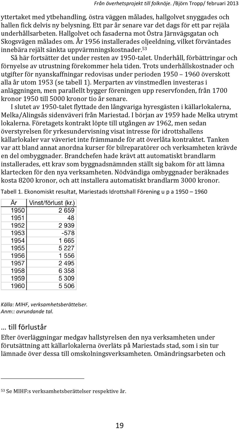 År1956installeradesoljeeldning,vilketförväntades innebärarejältsänktauppvärmningskostnader. 53 Såhärfortsätterdetunderrestenav1950 talet.
