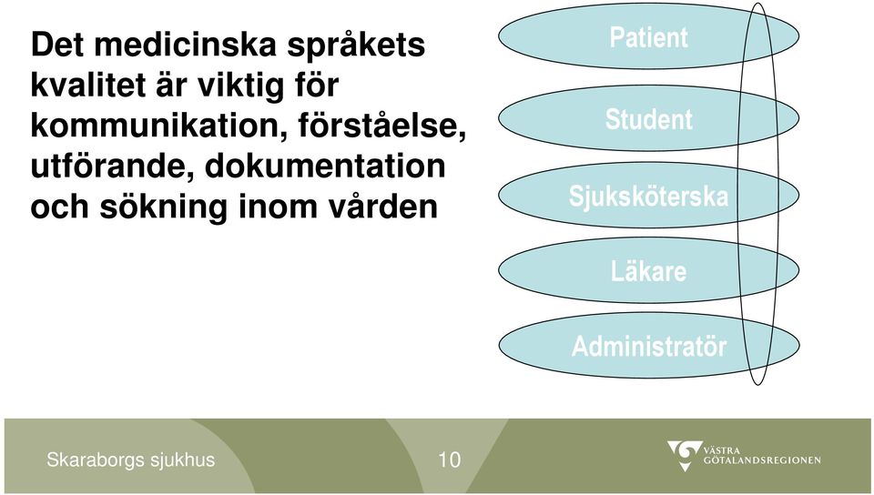 dokumentation och sökning inom vården