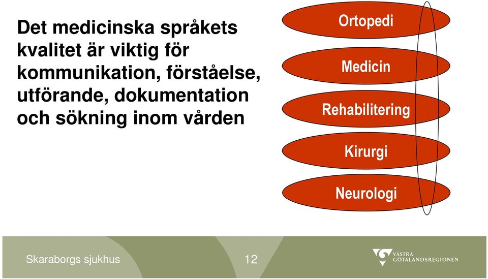dokumentation och sökning inom vården
