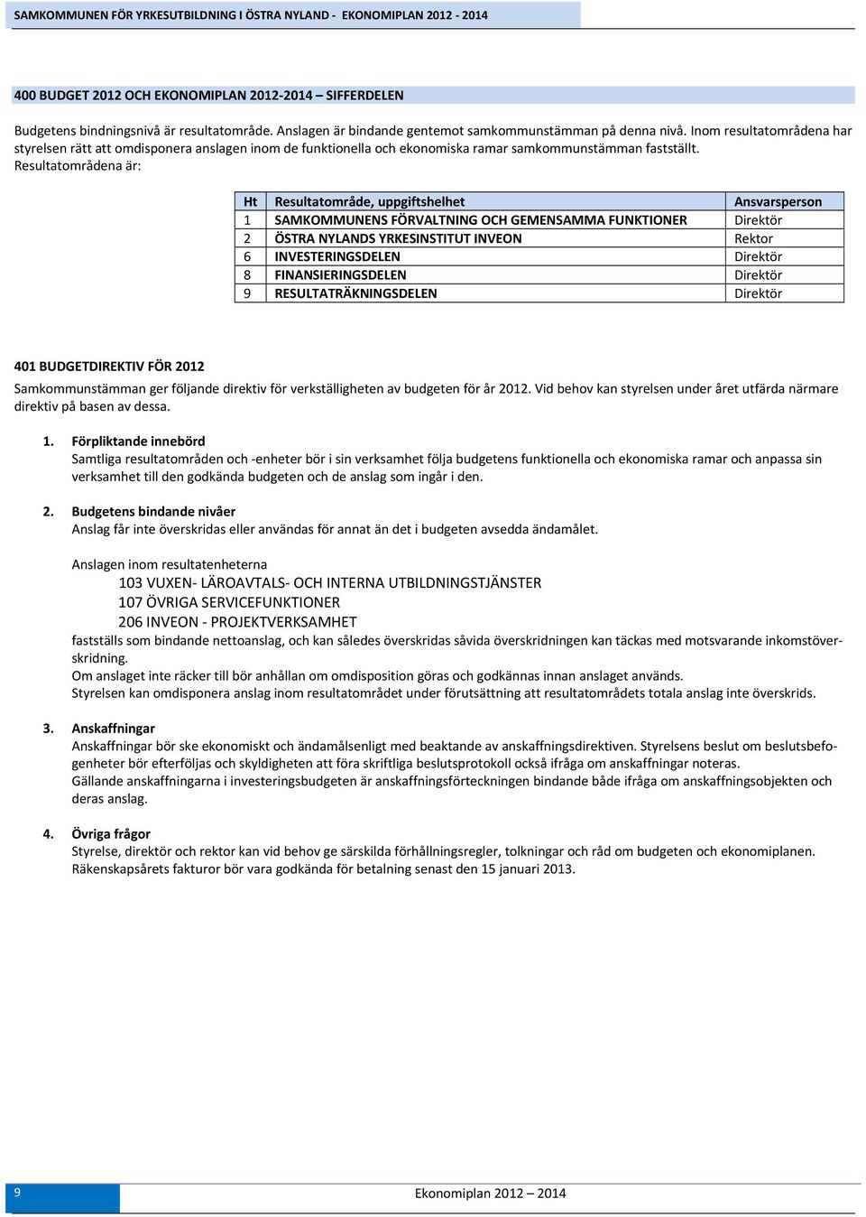 Resultatområdena är: Ht Resultatområde, uppgiftshelhet Ansvarsperson 1 SAMKOMMUNENS FÖRVALTNING OCH GEMENSAMMA FUNKTIONER Direktör 2 ÖSTRA NYLANDS YRKESINSTITUT INVEON Rektor 6 INVESTERINGSDELEN