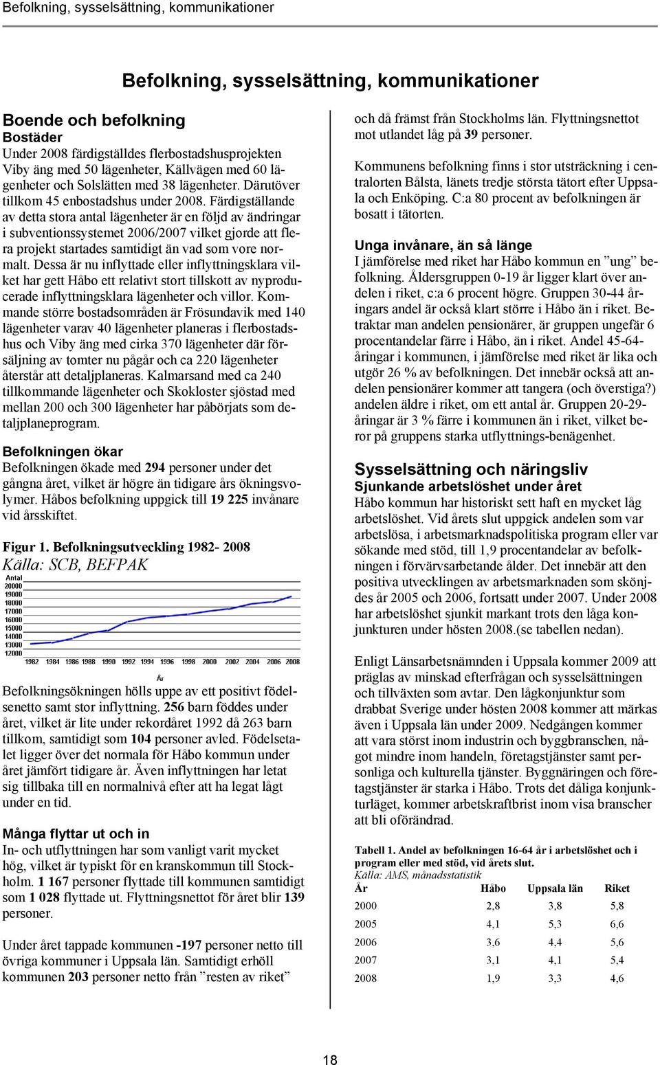 Färdigställande av detta stora antal lägenheter är en följd av ändringar i subventionssystemet 2006/2007 vilket gjorde att flera projekt startades samtidigt än vad som vore normalt.