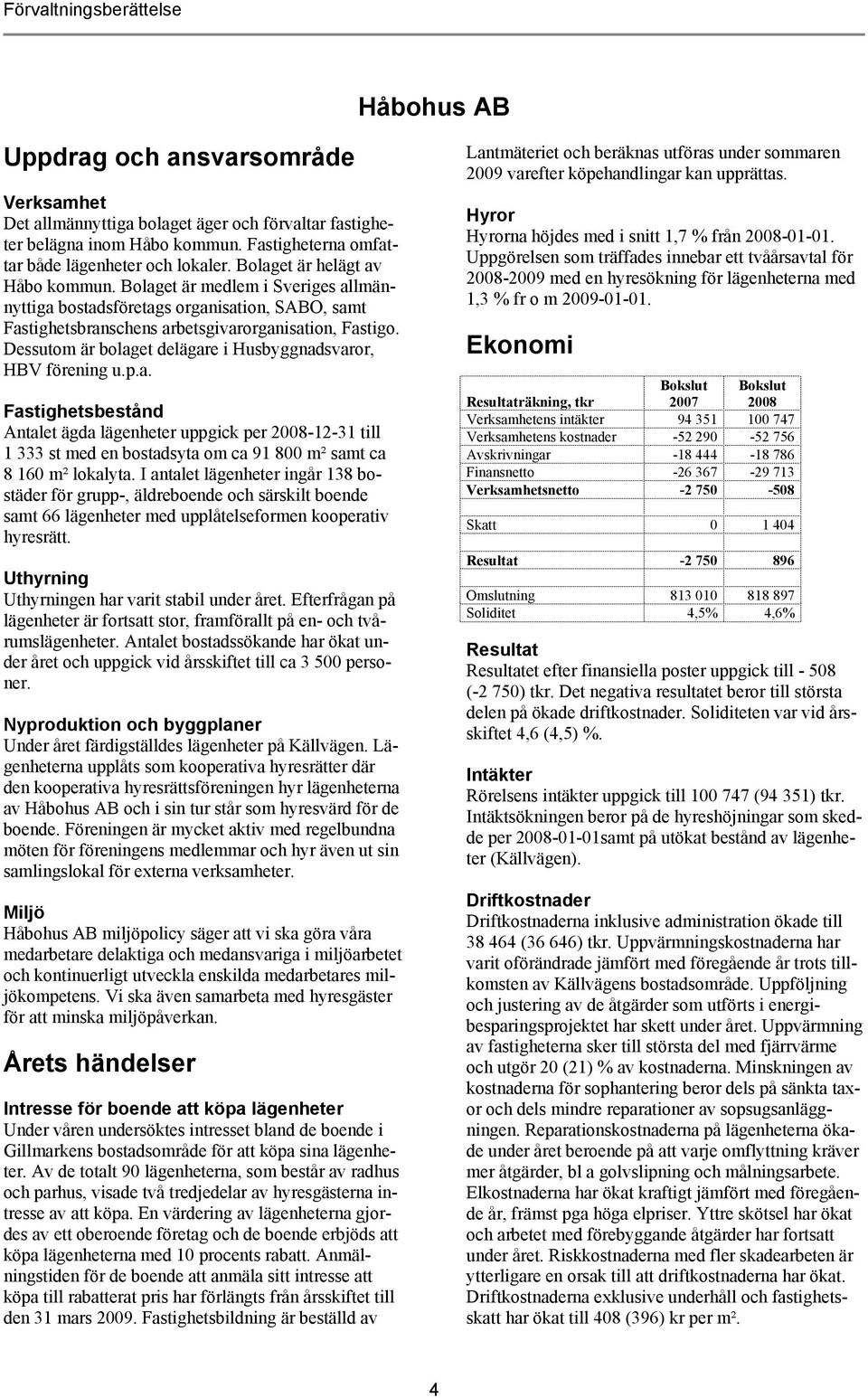 Bolaget är medlem i Sveriges allmännyttiga bostadsföretags organisation, SABO, samt Fastighetsbranschens arbetsgivarorganisation, Fastigo.