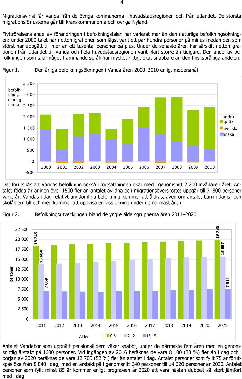 medan den som störst har uppgått till mer än ett tusental personer på plus.