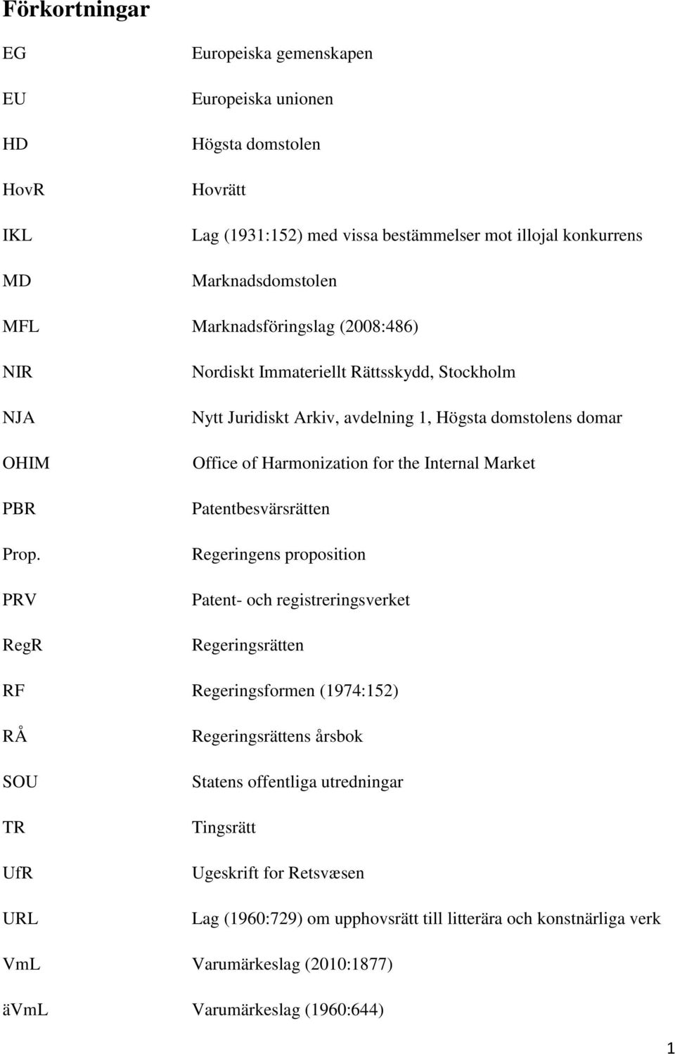 PRV RegR Nordiskt Immateriellt Rättsskydd, Stockholm Nytt Juridiskt Arkiv, avdelning 1, Högsta domstolens domar Office of Harmonization for the Internal Market Patentbesvärsrätten