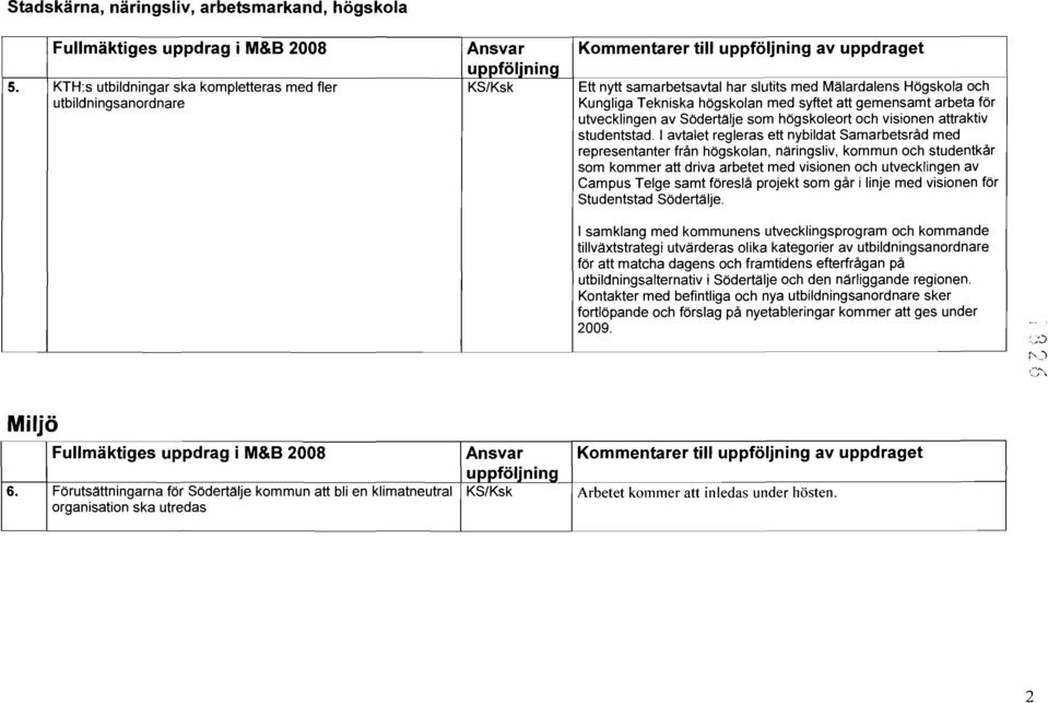 för utvecklingen av Södertälje som högskoleort och visionen attraktiv studentstad.