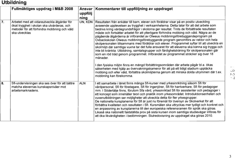 upplevelsen av trygghet i verksamheterna. Detta talar för att det arbete som metoder för att förhindra mobbning och våld ska utvecklas bedrivs kring värdegrundsfrågor i skolorna ger resultat.