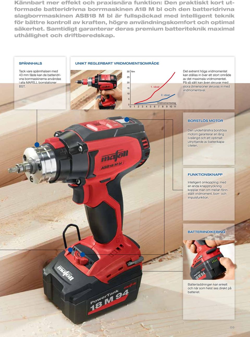 SPÄNNHALS Tack vare spännhalsen med 43 mm fäste kan de batteridrivna borrmaskinerna användas i alla MAFELL borrstationer BST. UNIKT REGLERBART VRIDMOMENTSOMRÅDE 30 Nm 25 20 1. växel 15 10 2.