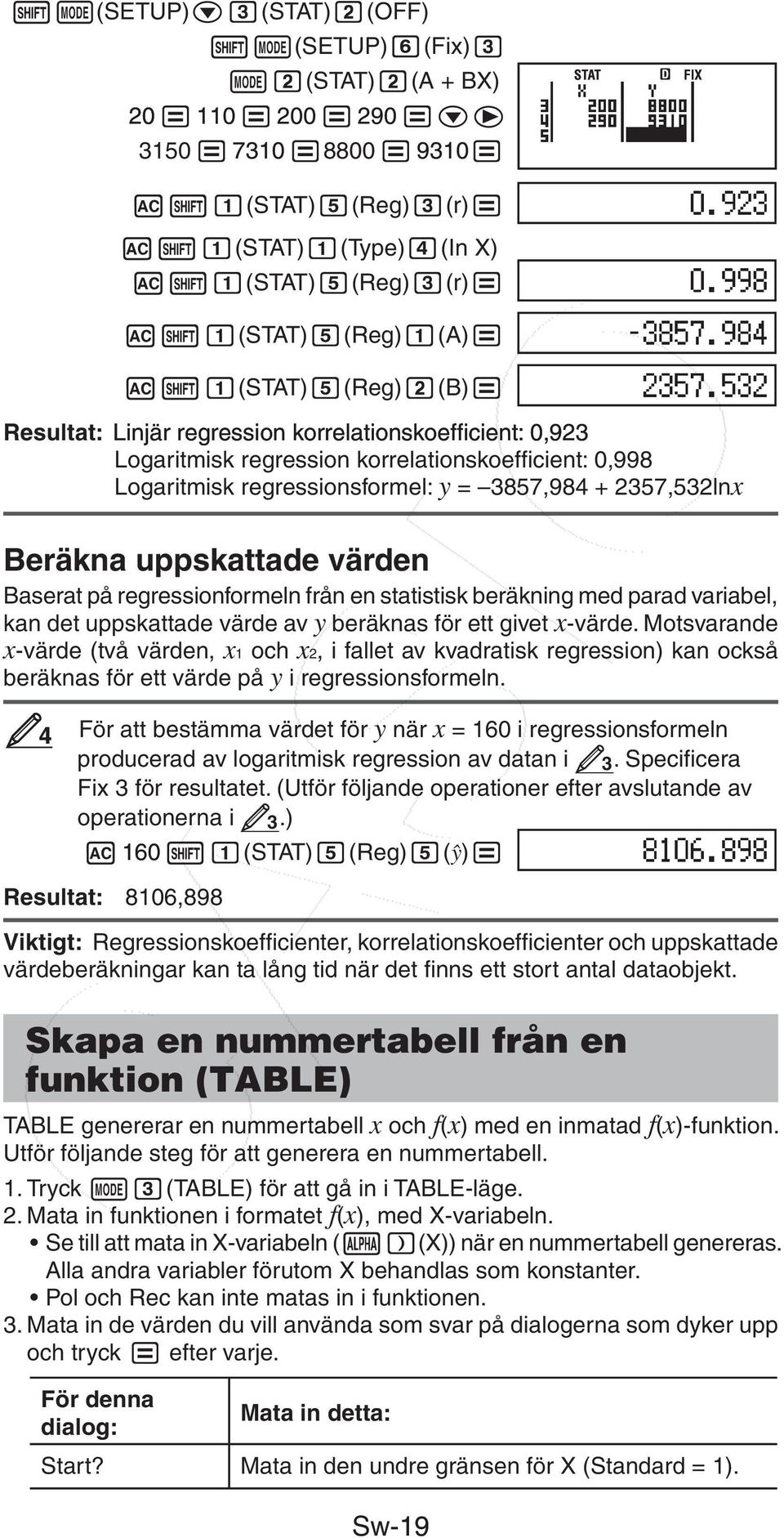 regressionformeln från en statistisk beräkning med parad variabel, kan det uppskattade värde av y beräknas för ett givet x-värde.