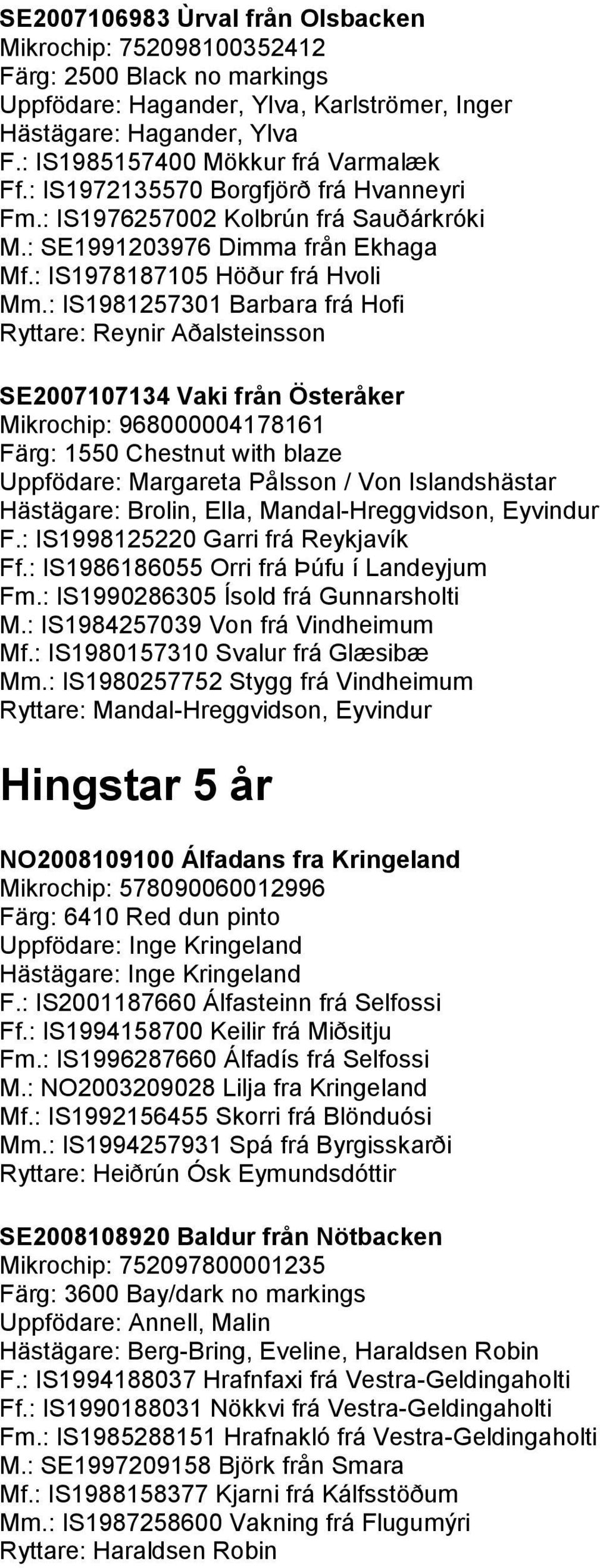 : IS1981257301 Barbara frá Hofi Ryttare: Reynir Aðalsteinsson SE2007107134 Vaki från Österåker Mikrochip: 968000004178161 Färg: 1550 Chestnut with blaze Uppfödare: Margareta Pålsson / Von