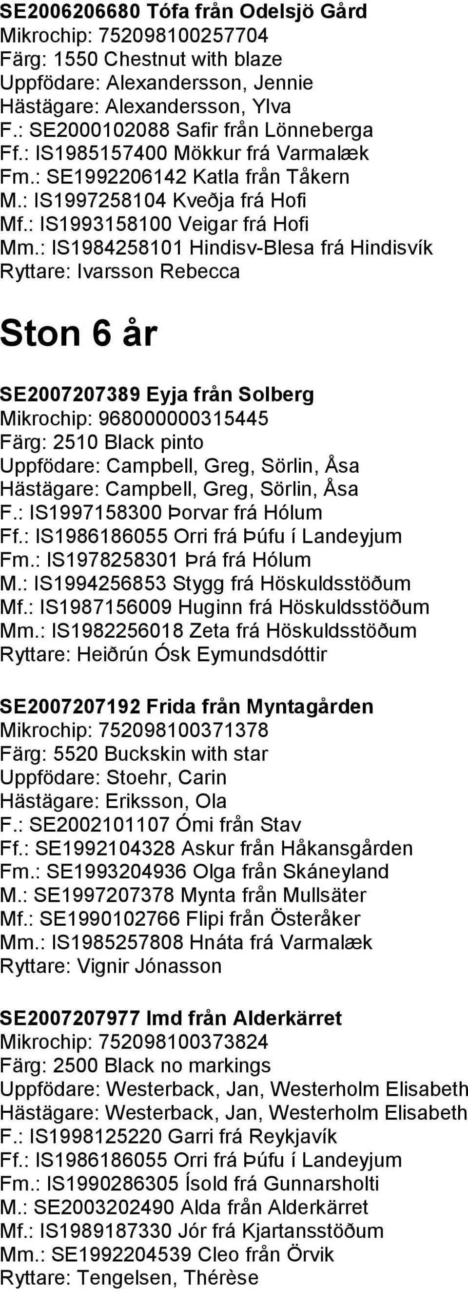 : IS1984258101 Hindisv-Blesa frá Hindisvík Ryttare: Ivarsson Rebecca Ston 6 år SE2007207389 Eyja från Solberg Mikrochip: 968000000315445 Färg: 2510 Black pinto Uppfödare: Campbell, Greg, Sörlin, Åsa