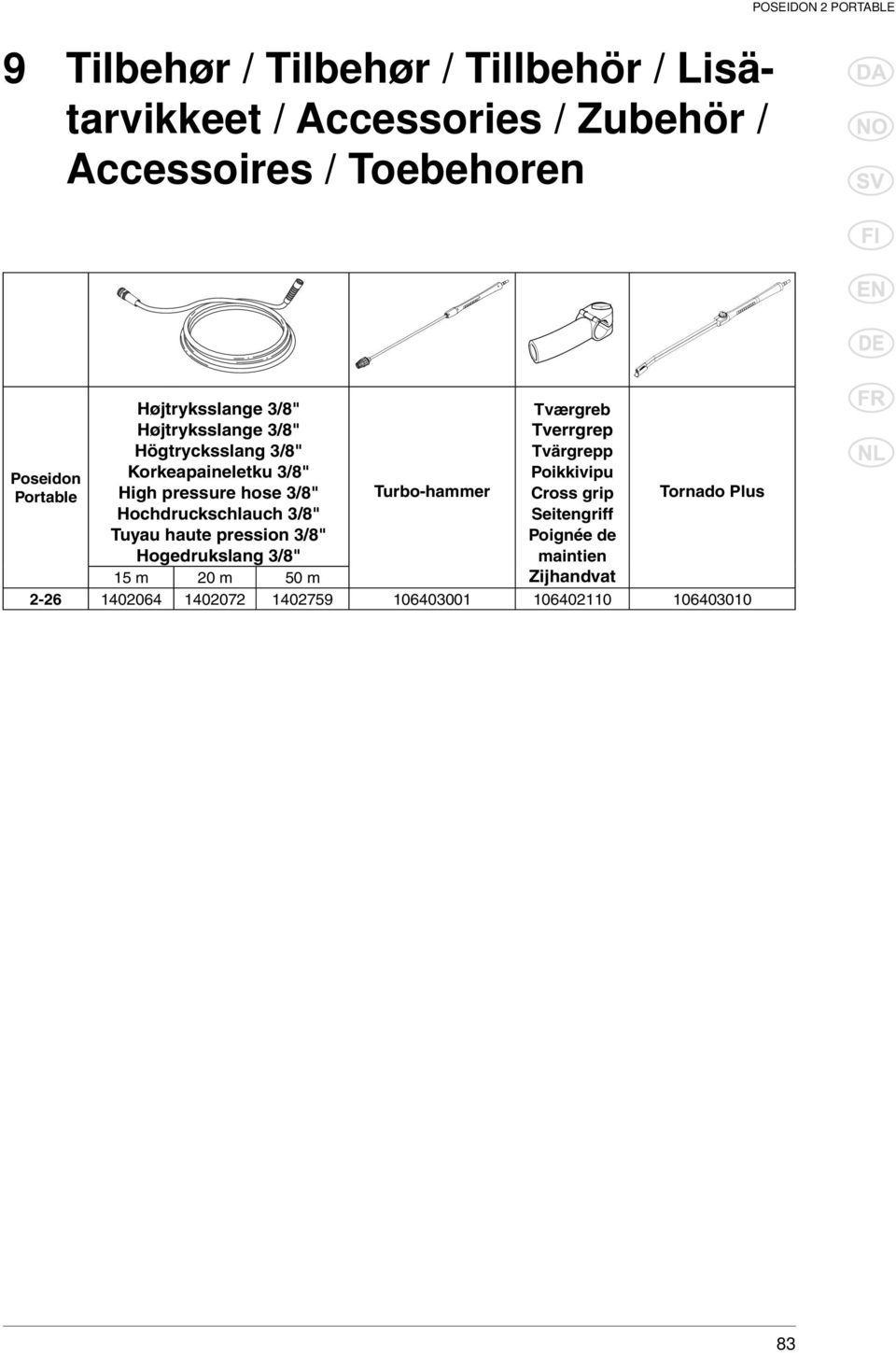 Hochdruckschlauch 3/8" Tuyau haute pression 3/8" Hogedrukslang 3/8" Turbo-hammer Tværgreb Tverrgrep Tvärgrepp Poikkivipu Cross